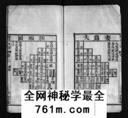 湖北罗氏族谱-罗氏七甲宗谱 [9卷](别名：Luo Shi Qi Jia Zong Pu、罗氏宗谱、罗氏七甲宗谱).pdf电子版