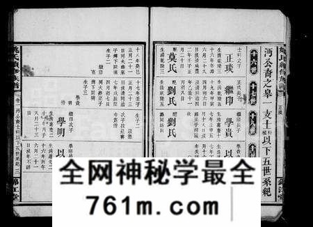 湖南姚氏族谱-姚氏续修族谱 [20卷].pdf电子版