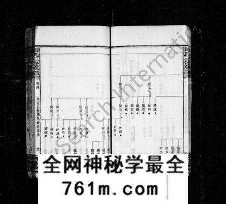 湖南傅氏族谱-大塘傅氏三修族谱 [11卷,及卷首].pdf电子版