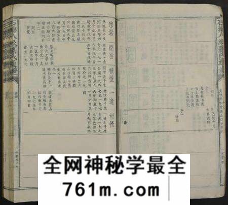 江西刘氏族谱-石塘八派刘氏通谱 [7卷].pdf电子版