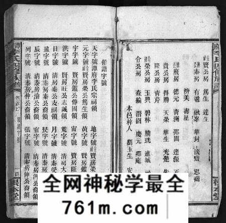 湖南李氏族谱-潭府李氏四修族谱[52卷,首上下,末2卷].pdf电子版