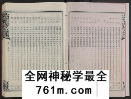 湖南张氏族谱-湖南邵东曲塘桎木山张氏五修族谱 [9卷及卷首末].pdf电子版