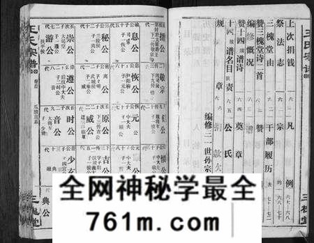 湖北王氏族谱-王氏宗谱[6卷首1卷].pdf电子版