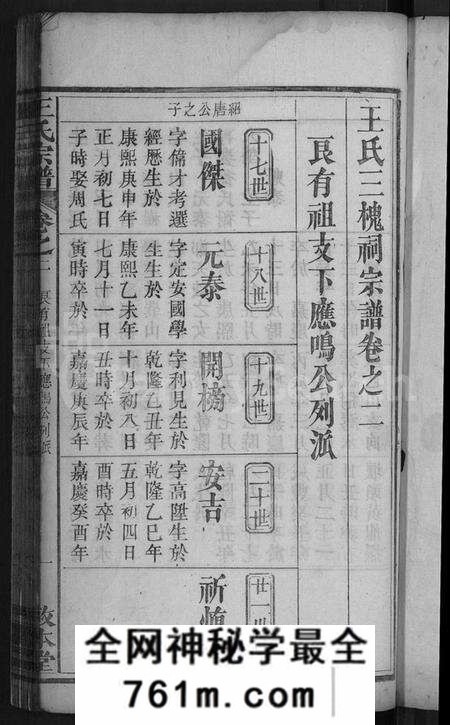 湖北王氏族谱-王氏宗谱 [15卷,末1卷](别名：王氏三槐祠宗谱).pdf电子版