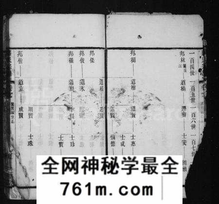 江苏蒋氏族谱-毘陵蒋氏重修宗谱(别名：蒋氏宗谱).pdf电子版