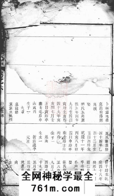 玉山怀玉童氏宗谱