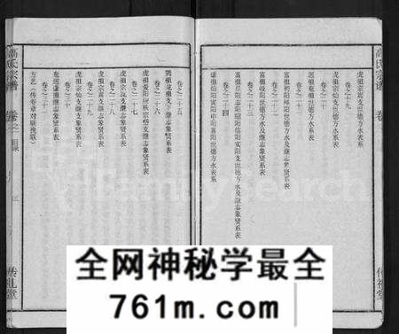 湖北高氏族谱-高氏宗谱 [31卷].pdf电子版