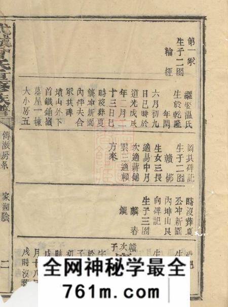 湘阴武城曾氏重修族谱不分卷