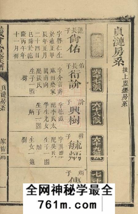 衡山武城曾氏重修族谱不分卷