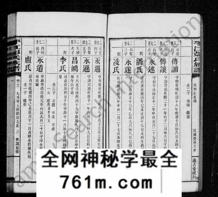 湖南彭氏族谱-平江彭氏族谱 [残卷].pdf电子版
