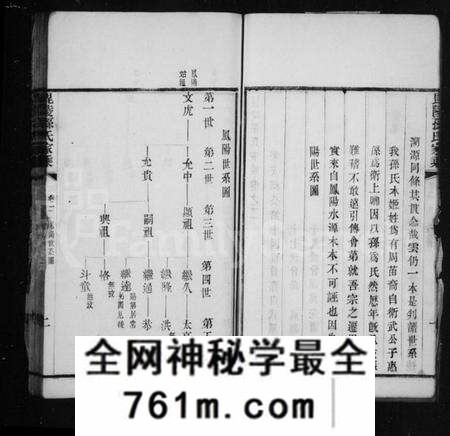 江苏孙氏族谱-毘陵孙氏家乘(别名：芳茂山人文集).pdf电子版