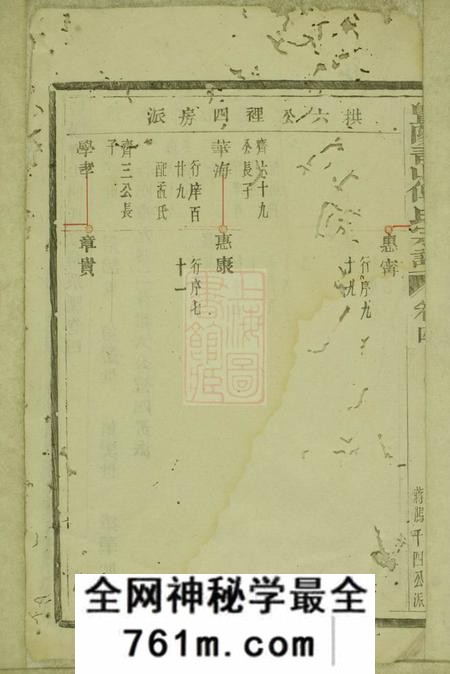 暨阳暨阳青山傅氏宗谱