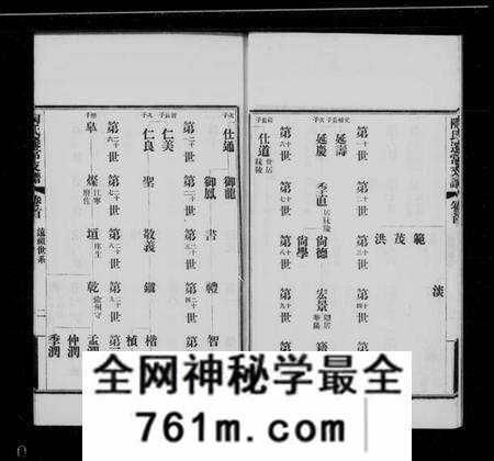 江苏陶氏族谱-溧阳陶氏迁常支谱 [5卷,首1卷](别名：陶氏迁常支谱).pdf电子版