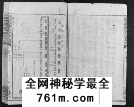 江西潘氏族谱-寻邬黄金潭潘氏五修族谱.pdf电子版