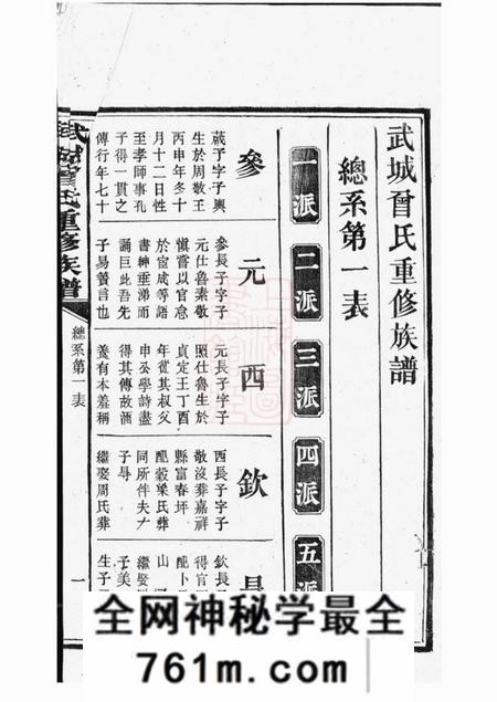 江阴武城曾氏重修族谱