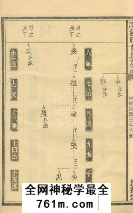 湘潭忠恕堂湘潭淦田曾氏六修族谱