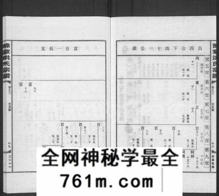 浙江洪氏族谱-豫章洪氏宗谱 [3卷].pdf电子版