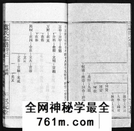 湖北卢氏族谱-卢氏宗谱 [按房分卷](别名：卢氏宗谱 升祖伯仲季房统筹新修、Lu Shi Zong Pu、卢氏宗谱).pdf电子版