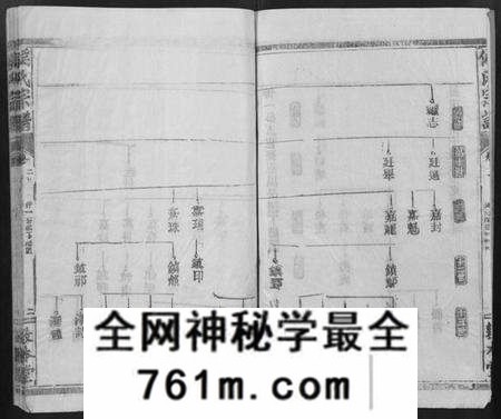 湖北侯氏族谱-侯氏宗谱 [残卷](别名：Hou Shi Zong Pu).pdf电子版