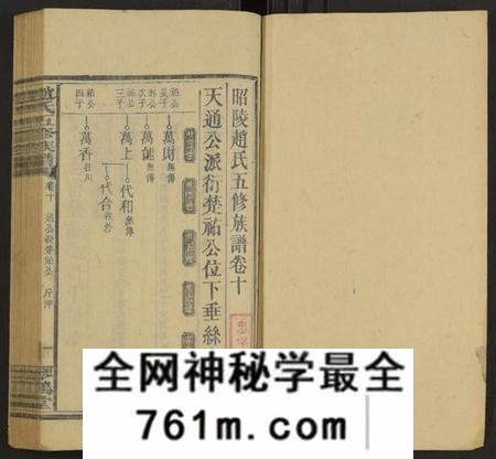 湖南赵氏族谱-赵氏五修族谱 [16卷,首8卷].pdf电子版