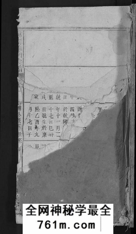 江西未知族谱-旌表义门宗谱 [46卷].pdf电子版