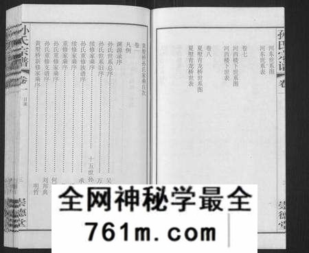 江苏孙氏族谱-毗陵黄墅桥孙氏宗谱[8卷,首1卷](别名：Pi Ling Huang Shu Qiao Sun Shi Zong Pu、孙氏宗谱、毗陵黄墅桥孙氏宗谱).pdf电子版