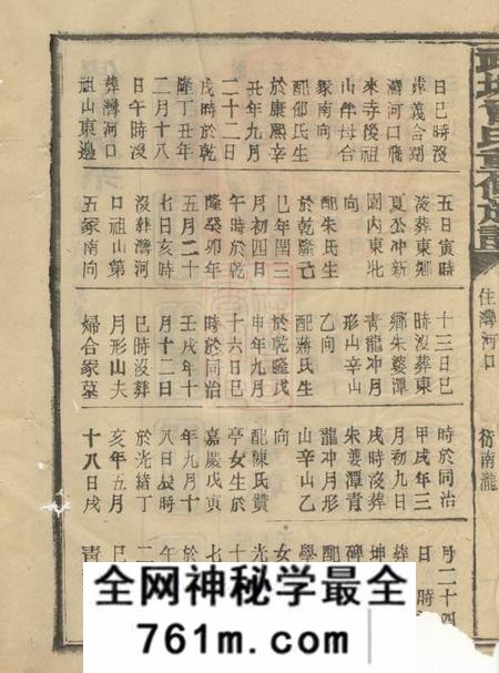 湘阴武城曾氏重修族谱不分卷