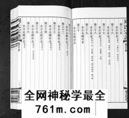 江苏周氏族谱-周氏宗谱[42卷](Zhou Shi Zong Pu).pdf电子版
