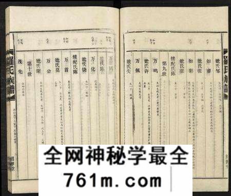 湖南罗氏族谱-罗氏族谱 [18卷].pdf电子版
