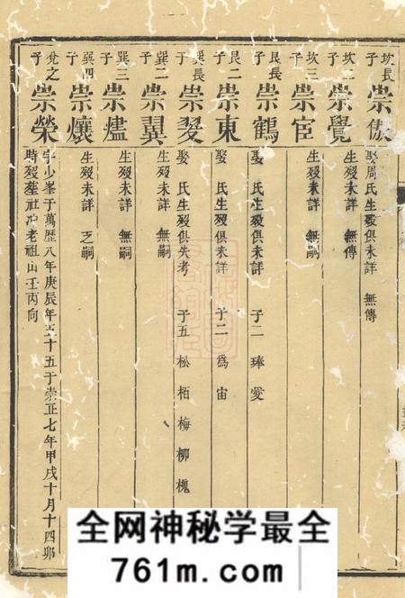 湘乡涟湘贺氏族谱
