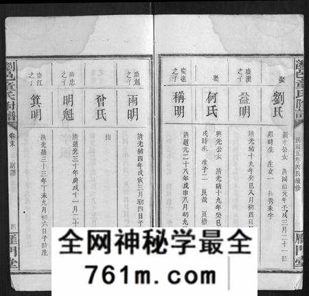 湖南童氏族谱-浏邑童氏族谱[11卷].pdf电子版