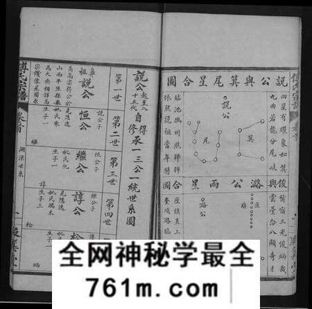 湖北傅氏族谱-傅氏宗谱 [16卷,首1卷].pdf电子版