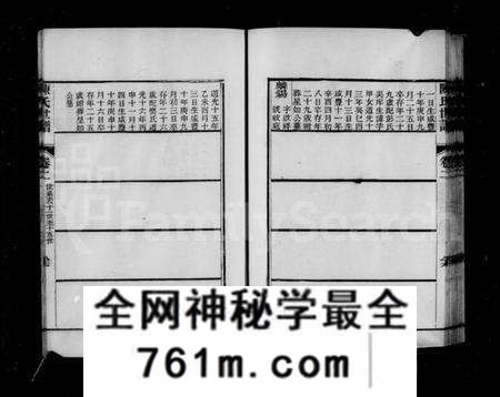 江苏陈氏族谱-润州陈氏宗谱 [7卷](陈氏宗谱).pdf电子版