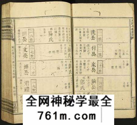 江西丘氏族谱-丘氏七修族谱.pdf电子版