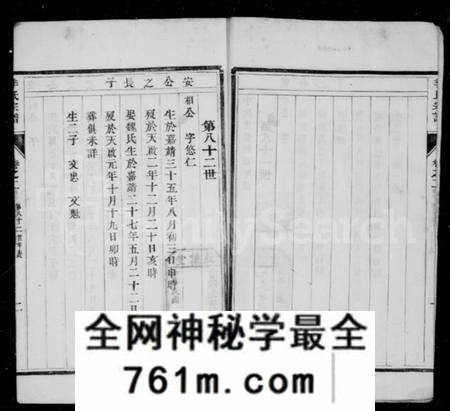 江苏季氏族谱-季氏重修族谱 [6卷](别名：季氏族谱、季氏宗谱).pdf电子版