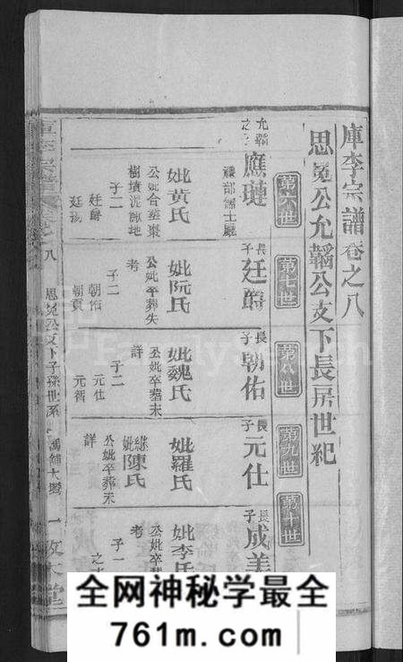 湖北库氏族谱-库李宗谱 [21卷,首4卷].pdf电子版