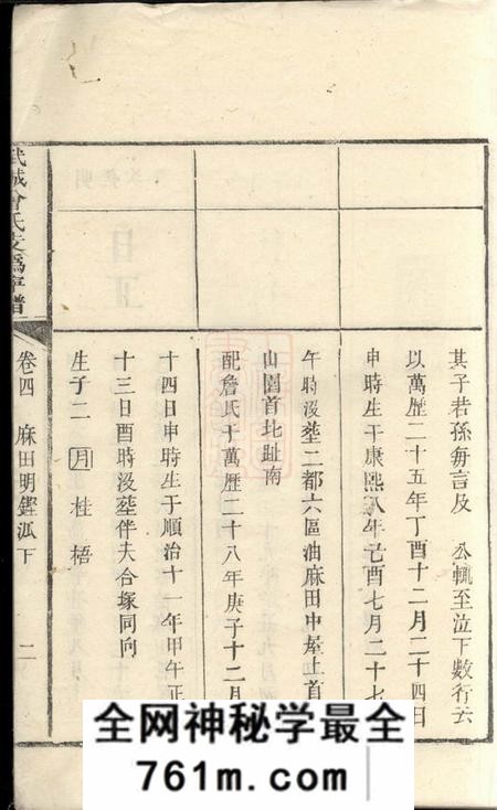 宁乡武城曾氏支沩宁谱