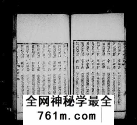 中国未知族谱-顺天乡试录(别名：顺天文乡试录).pdf电子版