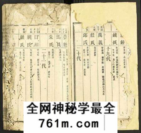 湖南张氏族谱-浏阳张氏族谱 [71卷及卷首末].pdf电子版