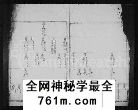 浙江周氏族谱-重修永嘉柟谿南川周氏族谱 [残卷].pdf电子版