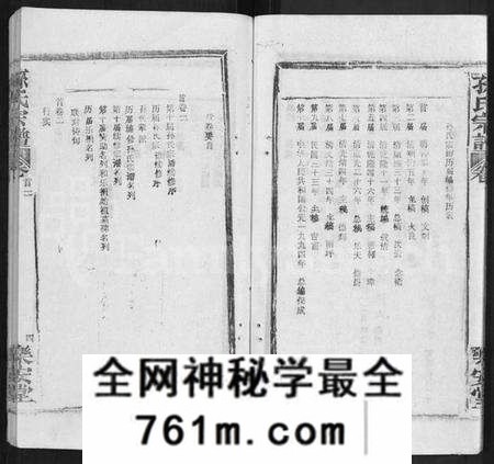 湖北孙氏族谱-孙氏宗谱 [各房分谱,首7卷].pdf电子版
