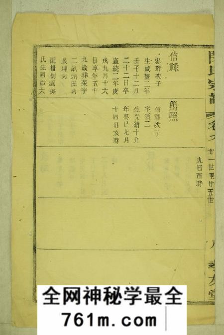 孝友堂闵氏宗谱