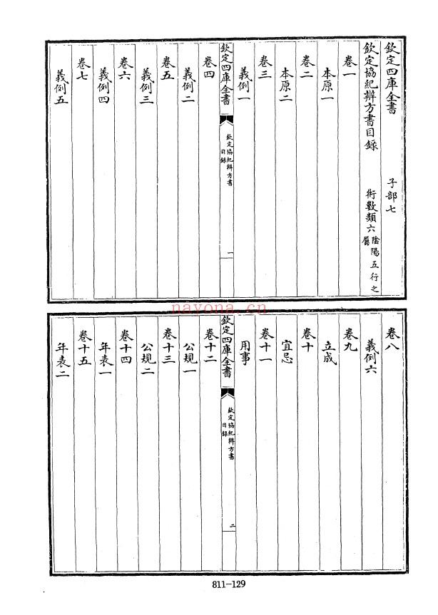 四库全书.子部.术数类.49.钦定协纪辨方书-[清]李光地等奉敕编pdf