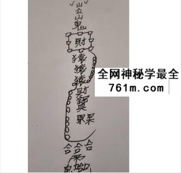 巫教八猿取财法 视频+文档