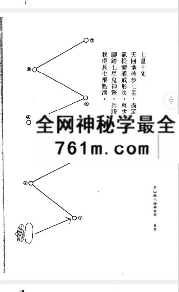 诸葛绫《茅山派大法典》211页