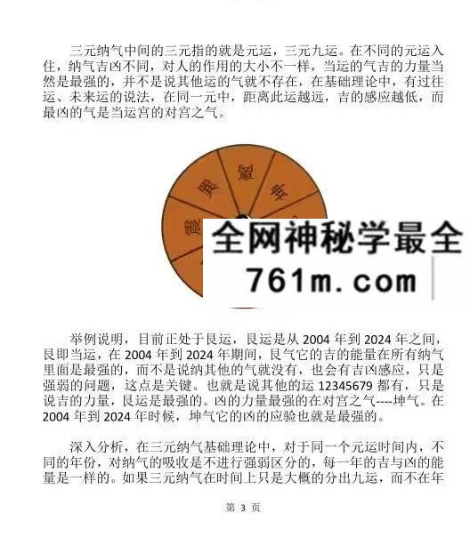 海南王老师《三元纳气深论图文珍藏版》97页