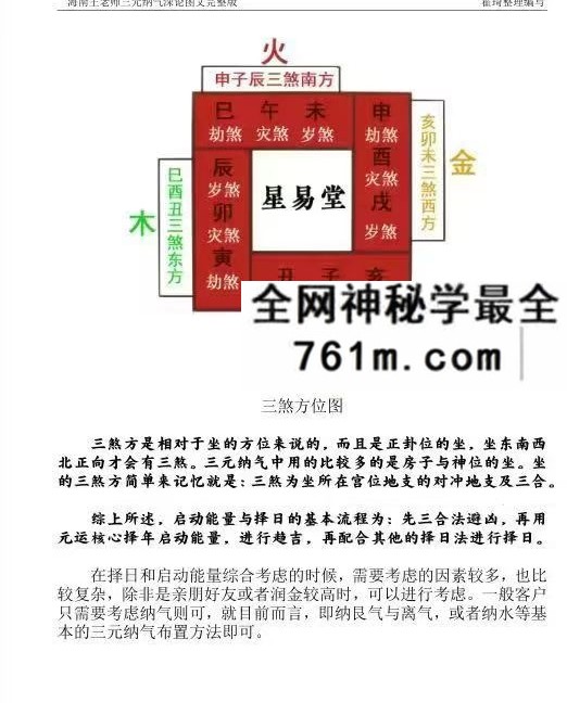 海南王老师《三元纳气深论图文珍藏版》97页