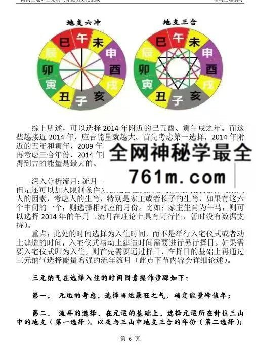 海南王老师《三元纳气深论图文珍藏版》97页