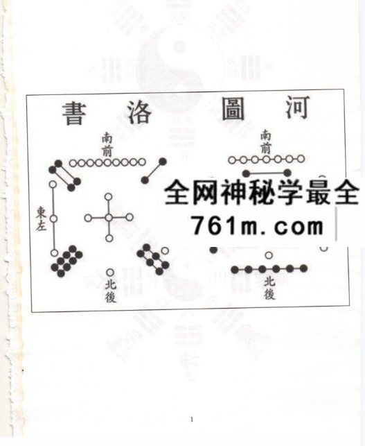 无极阁《地理一眼瞟》110页