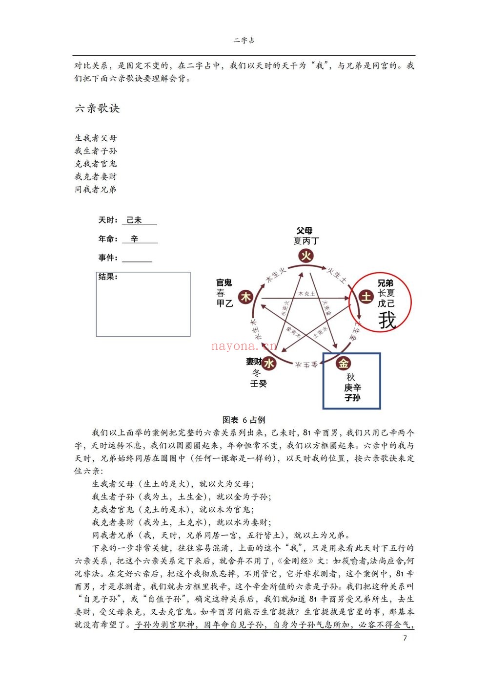 李伟华《飞盘奇门 二字占 一二三四五 共五期合集》（视频35集+文档）